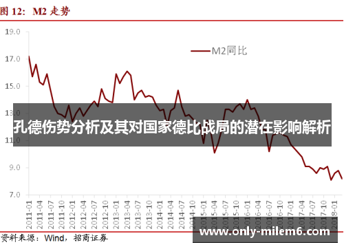 孔德伤势分析及其对国家德比战局的潜在影响解析 孔德伤势分析及其对国家德比战局的潜在影响解析